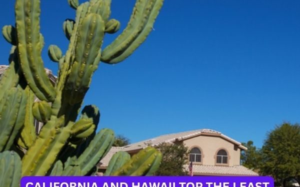 California and Hawaii Top the Least Affordable States List — But Arizona’s in a Surprise Third