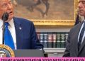Trump administration seeks Medicaid data on undocumented Oregonians